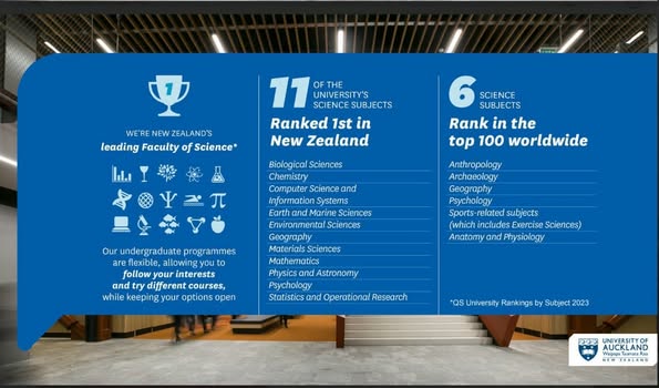 University of Auckland