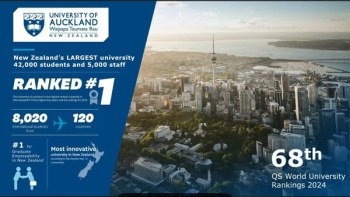 Học bổng Master Business tại University of Auckland – Giảm 50%