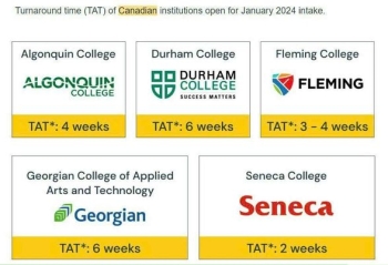 Danh sách các trường vẫn còn đang nhận hồ sơ Canada cho kỳ nhập học Tháng 1/ 2024