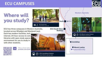 Cơ Hội Du Học Úc Tại Thành Phố Perth, Top 5 Ngành Học Hot