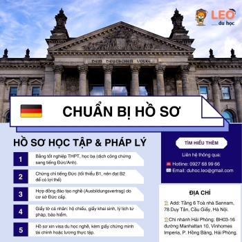 Checklist chuẩn bị trước khi bay sang Đức – Hồ sơ & tinh thần
